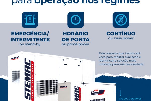 Lazer e Esportes com energia STEMAC - Blog STEMAC